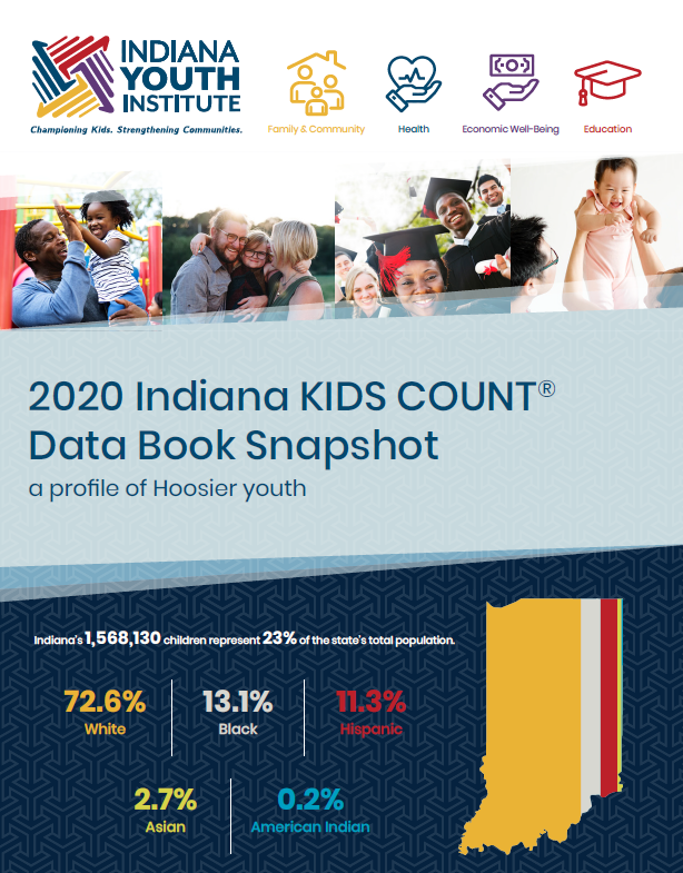 2020 Indiana KIDS COUNT® Data Book Snapshot